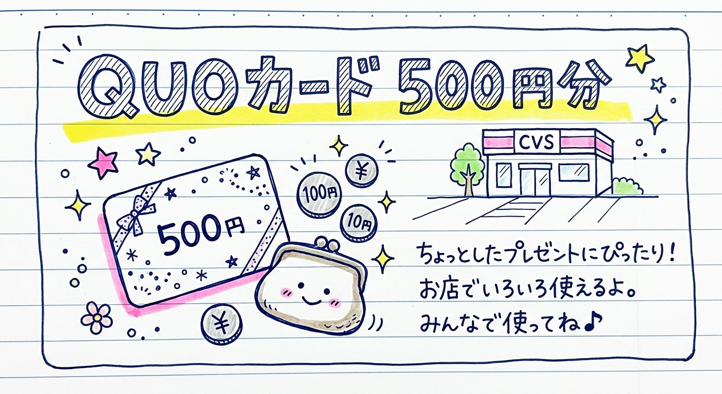 ひろぎんホールディングスの株主優待はQUOカード500円分