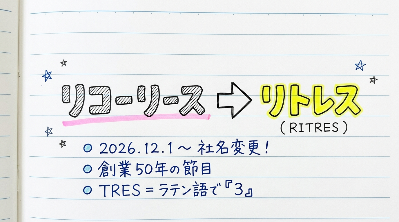 リコーリースからリトレスへ社名変更
